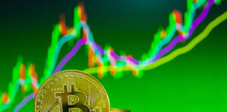 Bitcoin Price Watch: Currency Hits $9,000, Then Falls Again