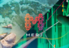 MERJ Becomes the First Exchange to List a Tokenized Security