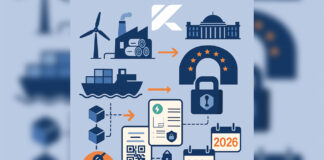 EnergKlette Traceable Green Certificate Connection to CBAM Introduction