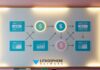 Lithosphere Enables Machine-to-Machine Payment Rails for Agent Economies