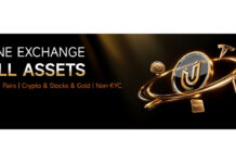 The New Gold Standard: YUBIT Merges Global Fiat with High Leverage AI Markets